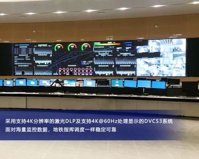 呼和浩特地鐵構(gòu)建4K指揮調(diào)度監(jiān)控大屏系統(tǒng)，全面保障軌道交通運(yùn)營(yíng)安全